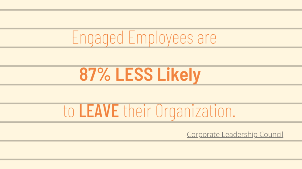 Employee Engagement Stat